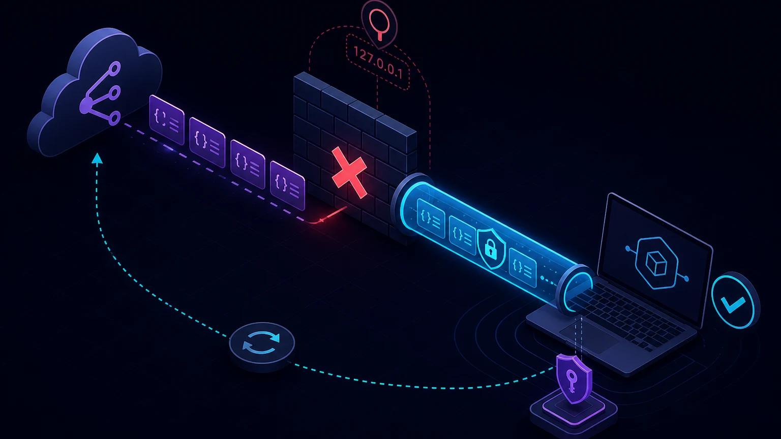 Git リポジトリのプッシュおよびマージリクエストイベントを署名付き HTTPS トンネル経由でローカル開発サービスに送る。